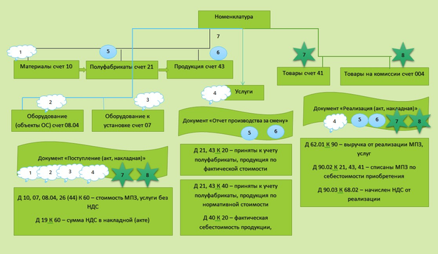 urok3_pic11
